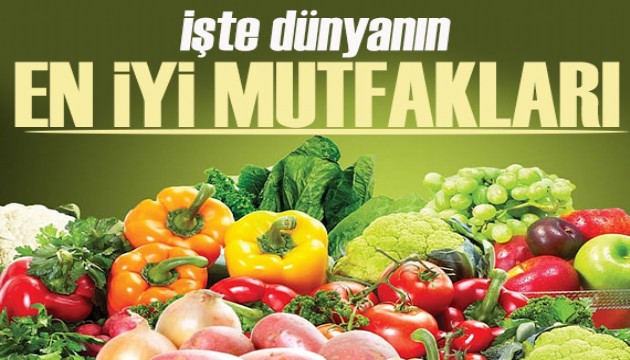 Türkiye de listede: İşte dünyanın en iyi mutfakları