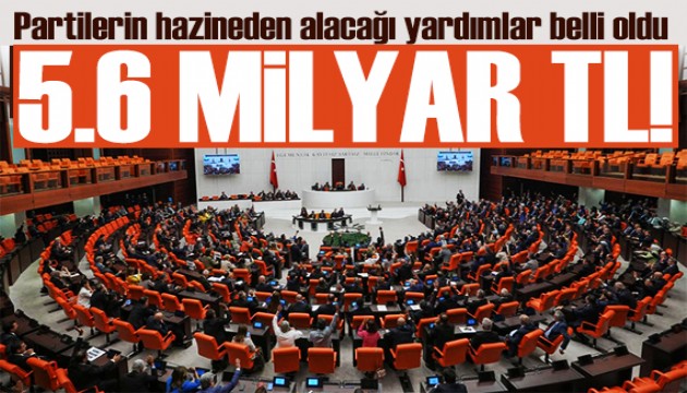 Partilerin hazine yardımı belli oldu: Hangi partiye ne kadar ödenecek?