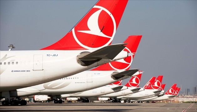 THY'nin Yunanistan seferlerine engel