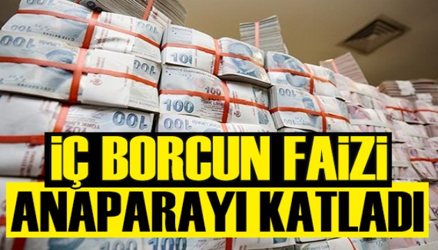Naki Bakır yazdı: İç borcun faizi anaparayı ikiye katladı