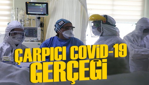 Covid-19'la ilgili çarpıcı araştırma