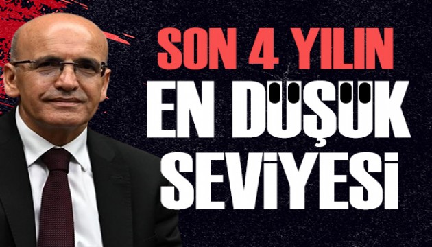 Bakan Şimşek'ten enflasyon açıklaması: Son 4 yılın en düşük seviyesi