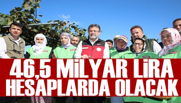 Bakan Yumaklı: 46,5 milyar lira üreticilerimizin hesaplarında olacak