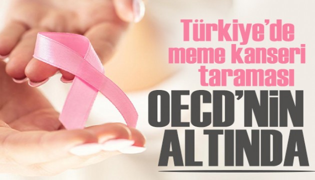 Türkiye'de meme kanseri taraması OECD'nin altında!
