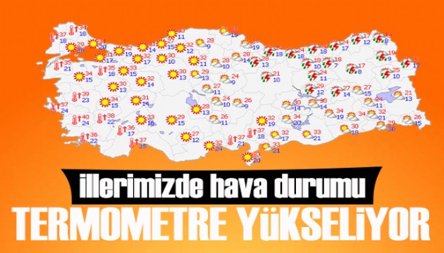 Meteoroloji açıkladı: İllerimizde hava durumu... Termometre yükseliyor