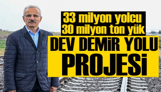 Asya ile Avrupa arasında demir yolu hamlesi