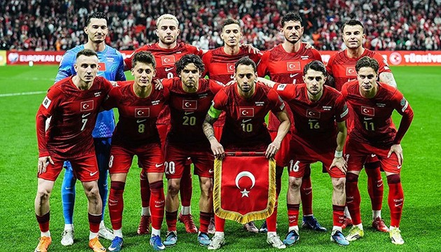 Milliler Kosova karşısında