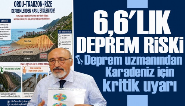 Deprem uzmanından kritik uyarı: Karadeniz’de 3 ilde 6,6'lık deprem riski