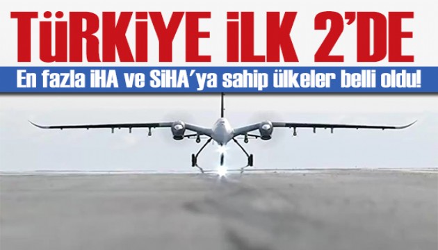 Dünyanın İHA gücü belli oldu! Türkiye sıralamaya damga vurdu